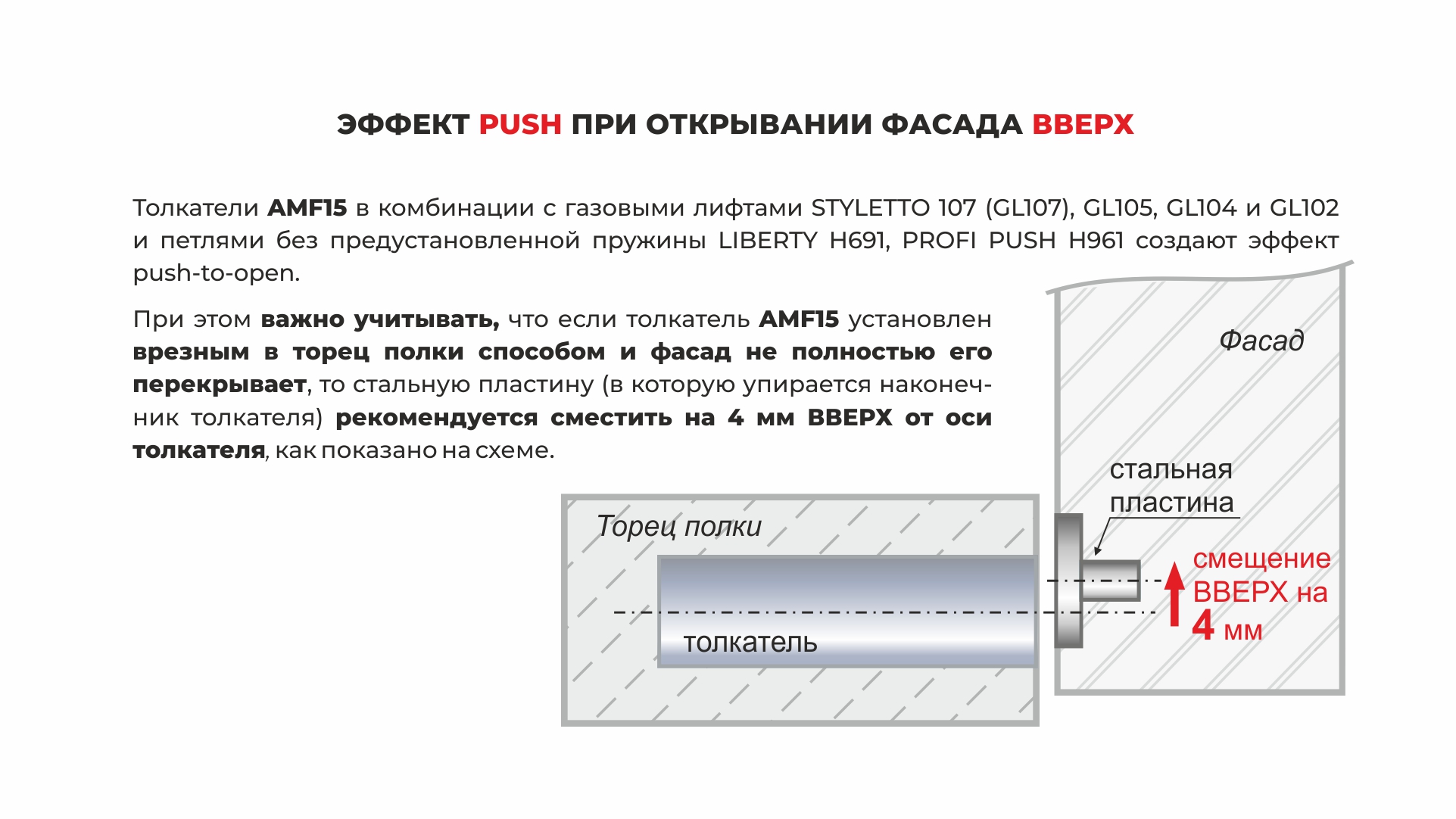 AMF15GR 2