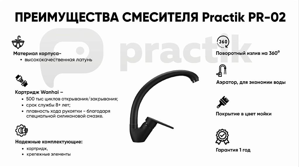 PR-02-001 2