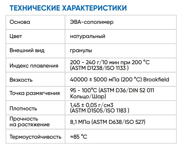 Клей-расплав Delta Adhesives DA-30 2