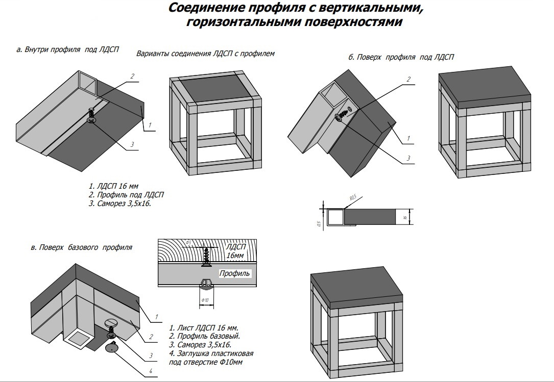Профиль под ЛДСП, 3000 мм 3