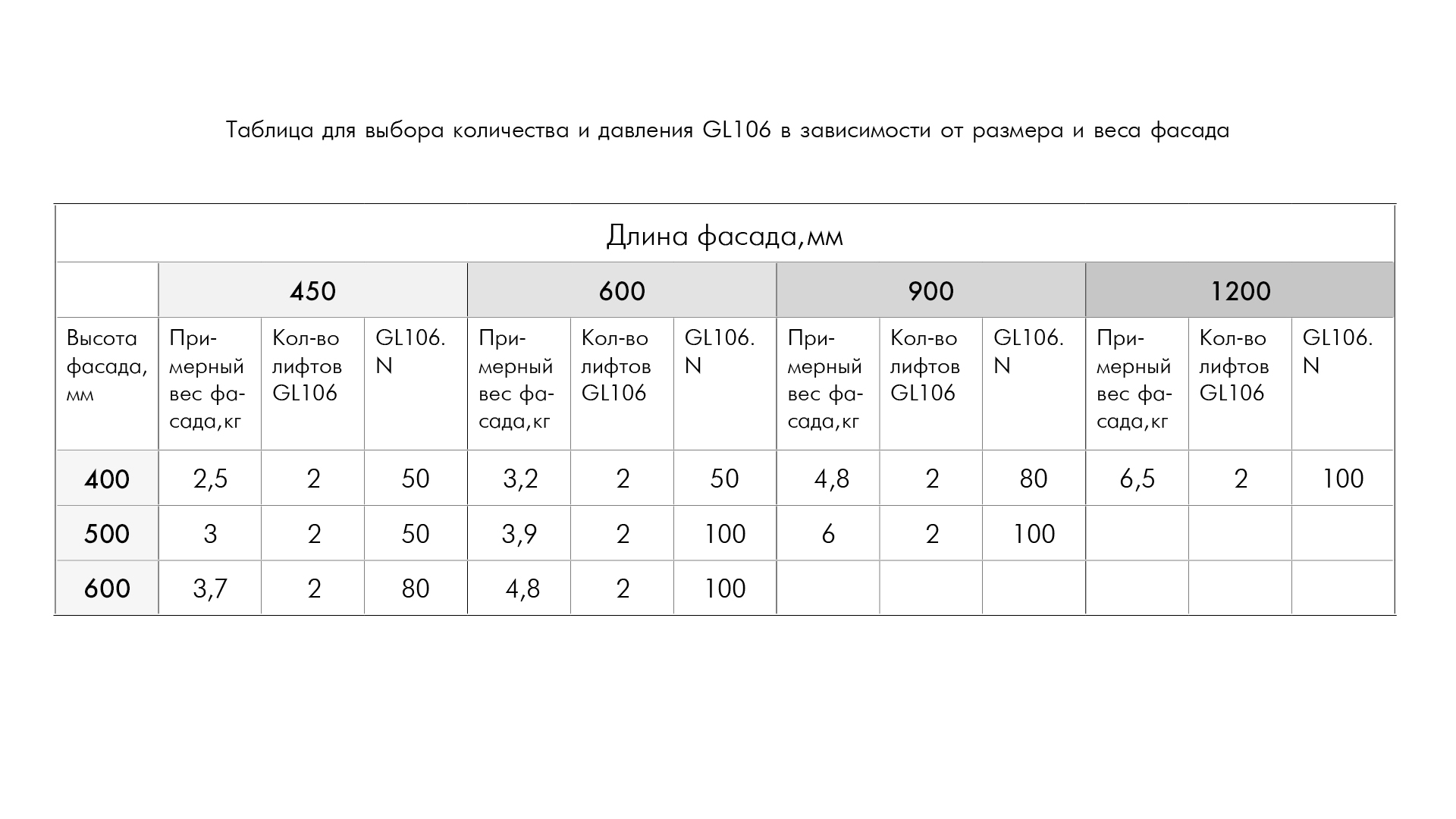 GL106W 100 9
