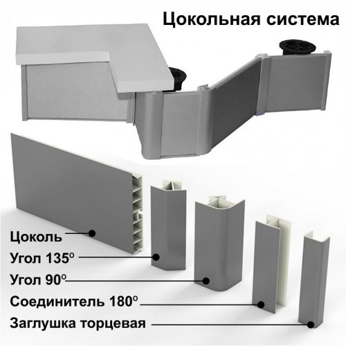 Цокольная Система