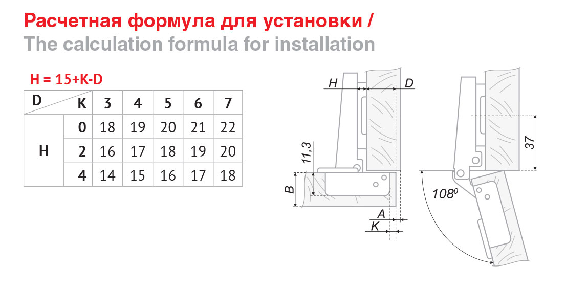 H102A02 0112 5