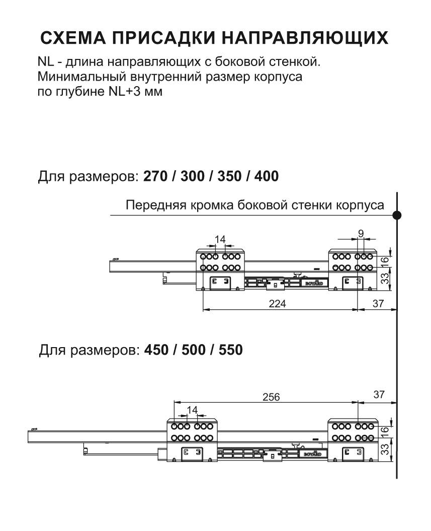 SBDW12 GRPH 2