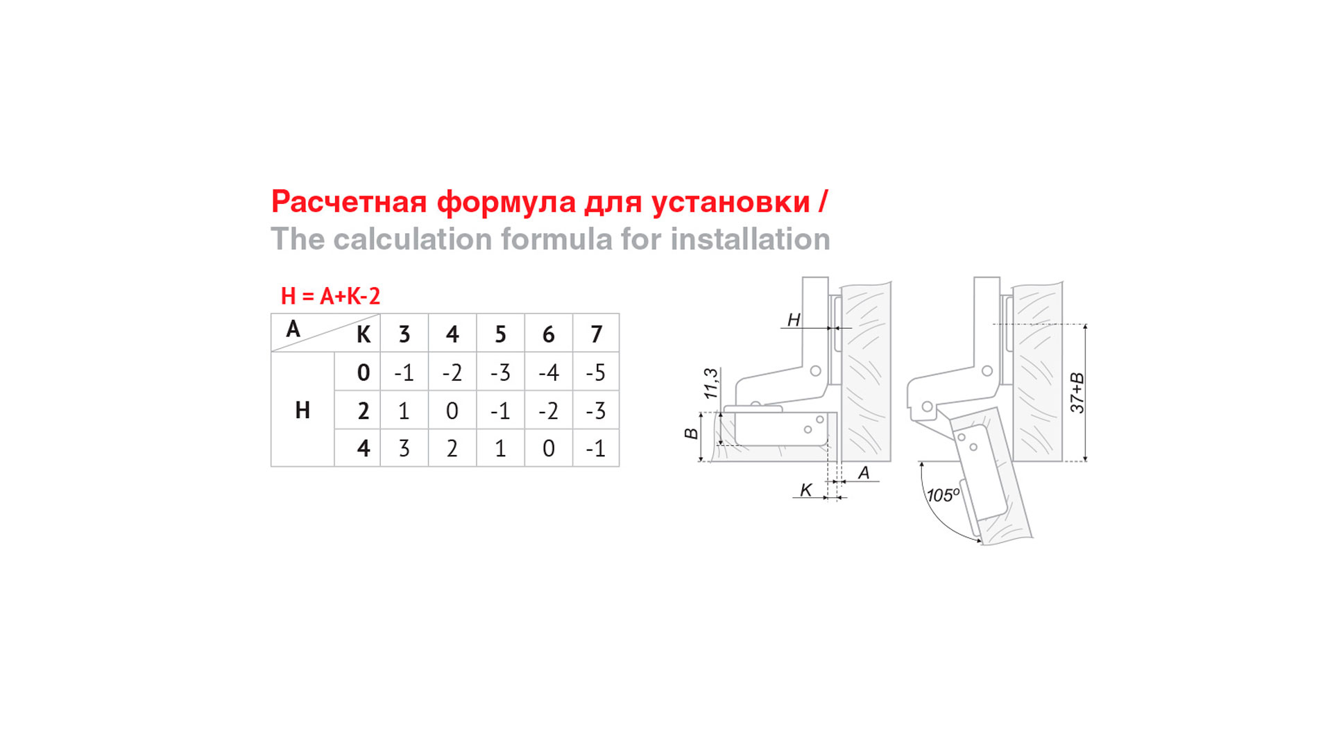 H301C02 0910 2