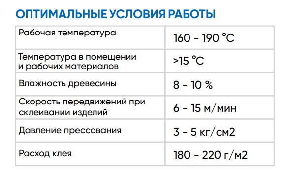 Клей-расплав Delta Adhesives DA-30 1