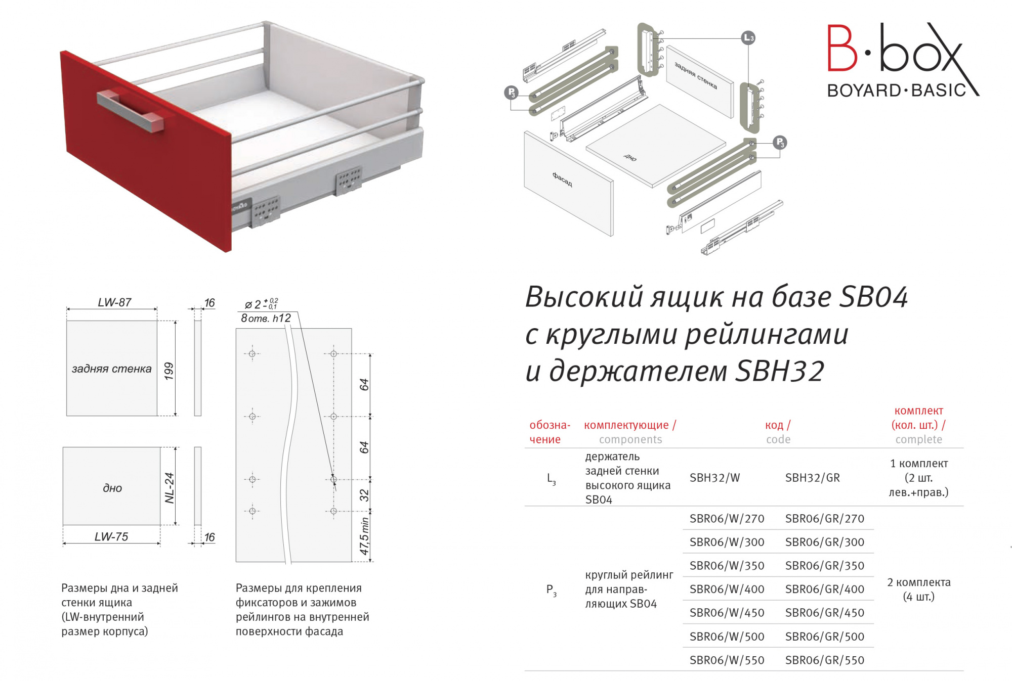 SBH32 GR 1