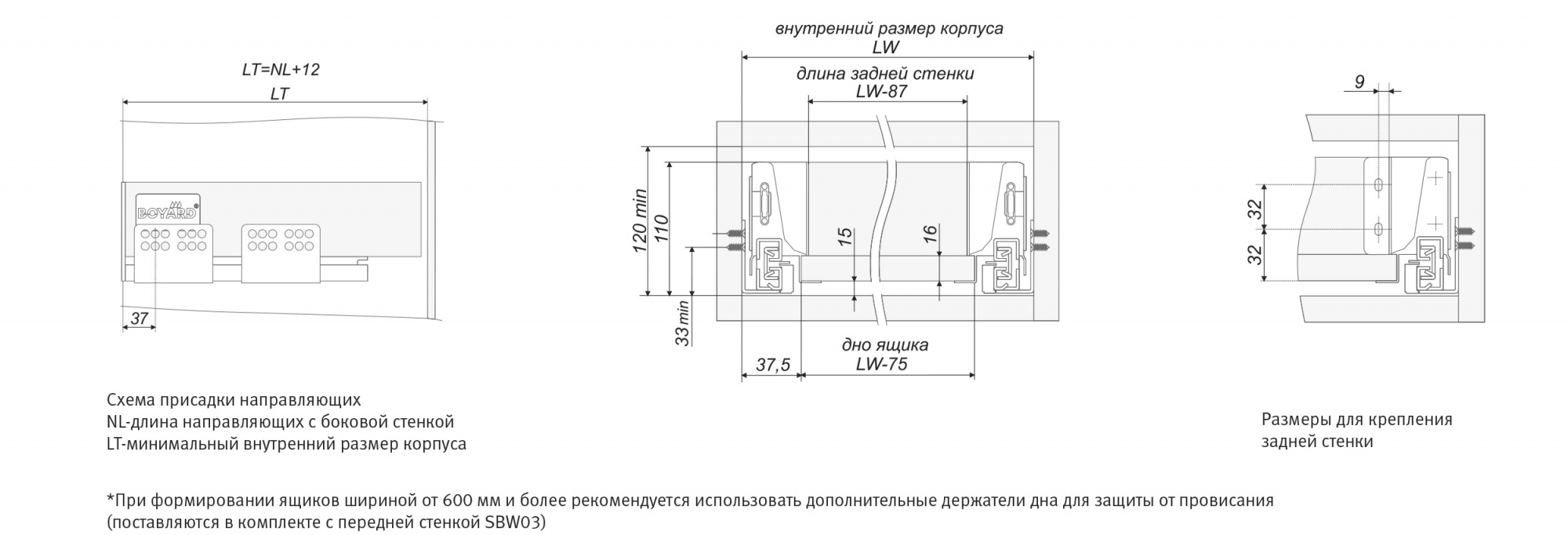 SBH33 GR 3